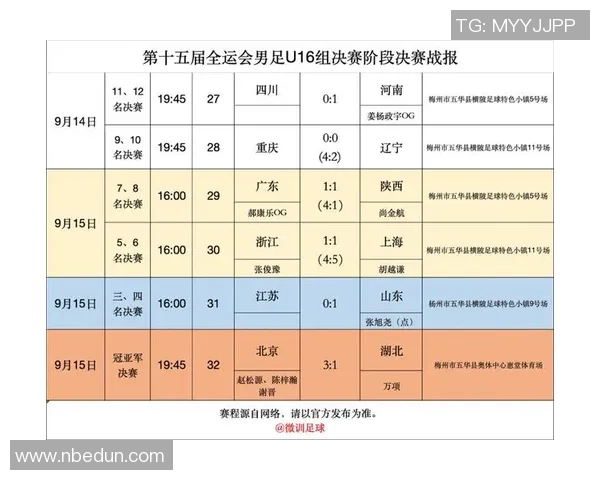 全运会特别报道：北京足球队的拼搏历程与荣耀追寻